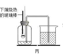 根据下图所示实验.并阅读小资料.回答下列问题.(1)图1铁丝在氧气中