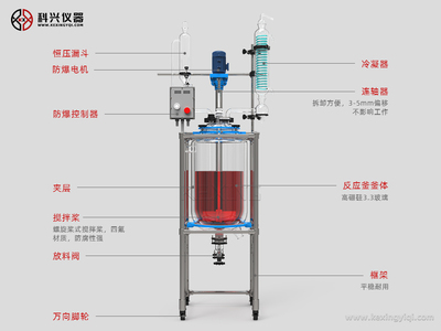 技术支持