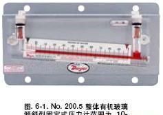 批发原装进口Durablock整体有机玻璃固定式压力计(图)_仪器仪表_世界工厂网中国产品信息库